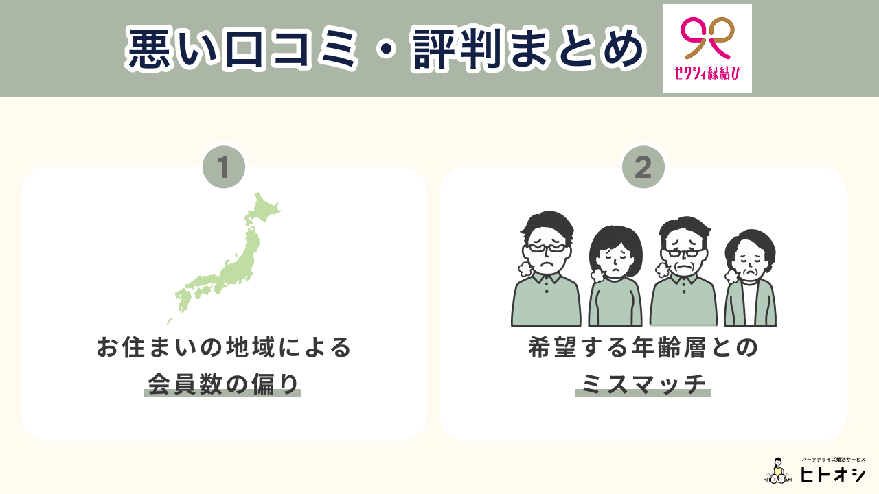 ゼクシィ縁結びの悪い口コミ・評判
